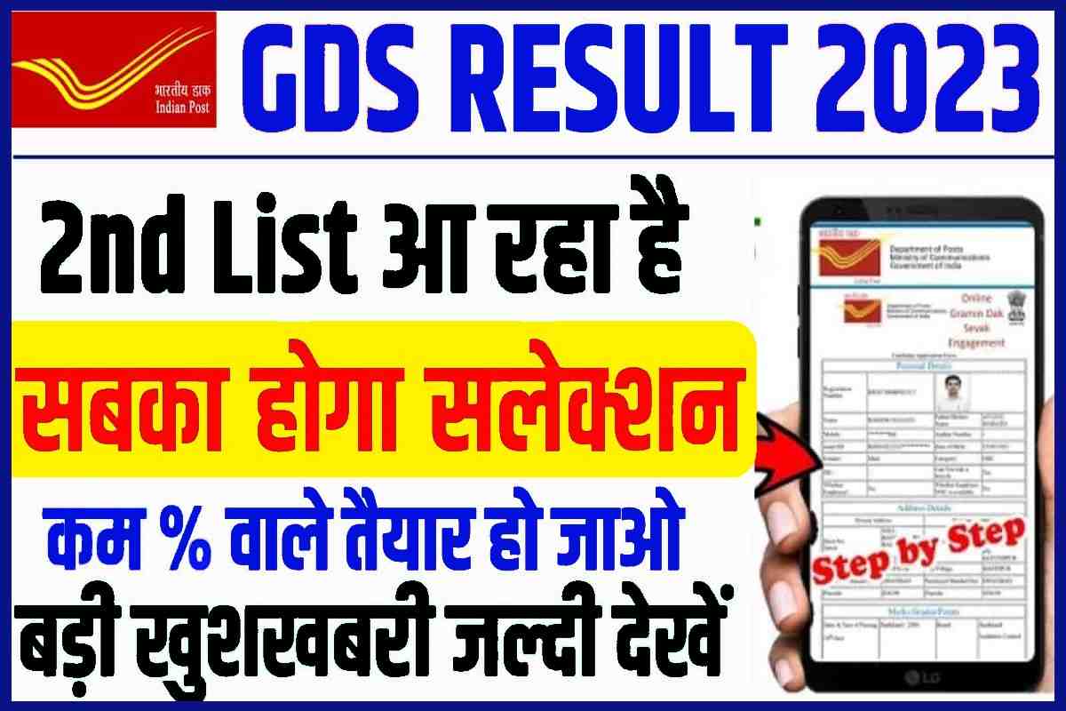 India Post GDS 2nd Merit List