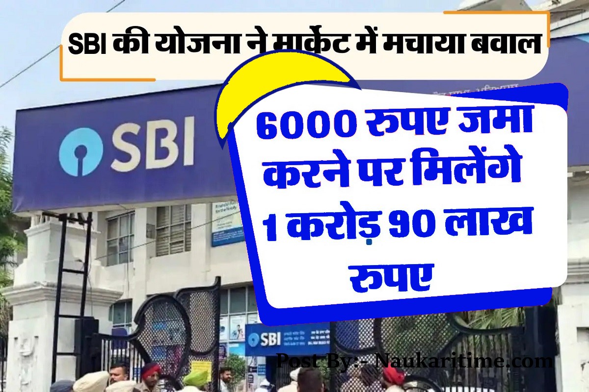 SBI SIP Plan