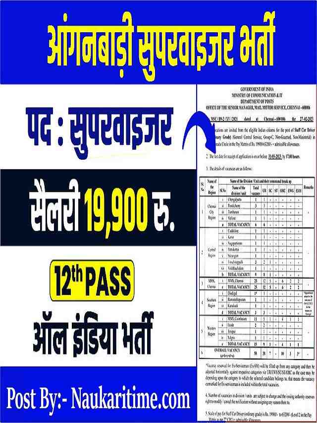 Anganwadi Supervisor Bharti 2023: आंगनबाड़ी सुपरवाइजर के पदों पर निकली भर्ती यहाँ से करे आवेदन- Full Information