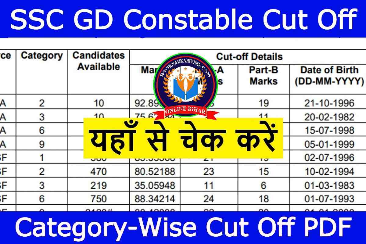 SSC GD Constable Cut Off Marks 2023