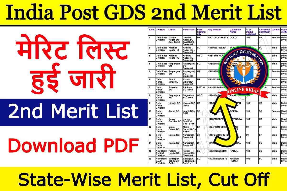 India Post GDS 2nd Merit List 2023