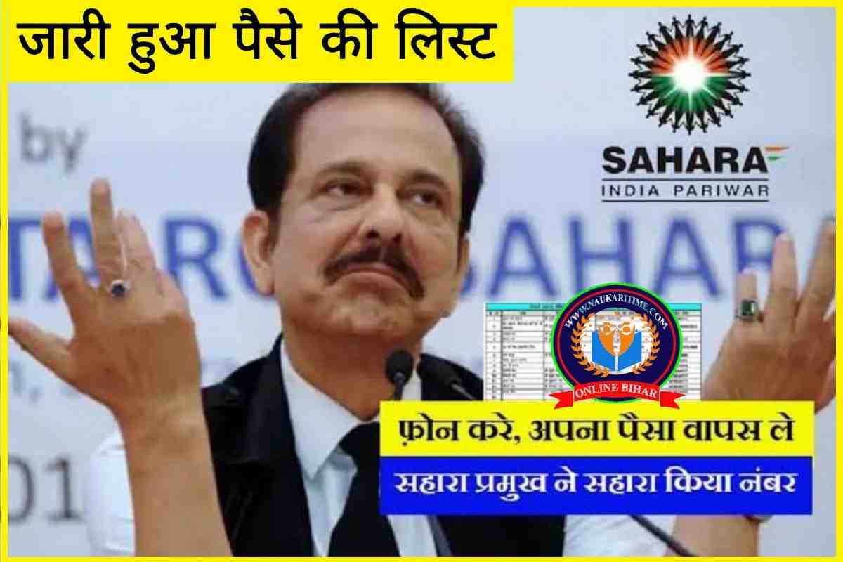 Sahara India Money Return News