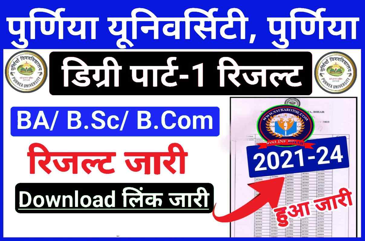 Purnea University Part 1 Result 2023