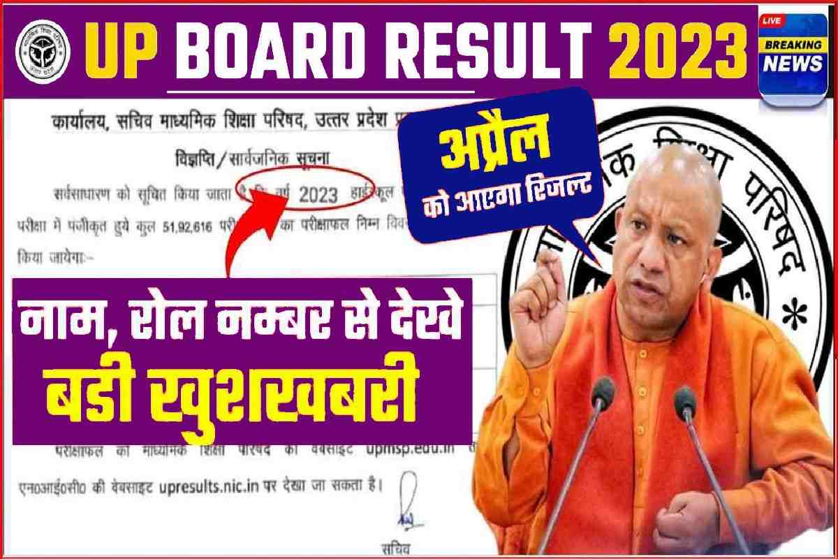 UP Board Result Update