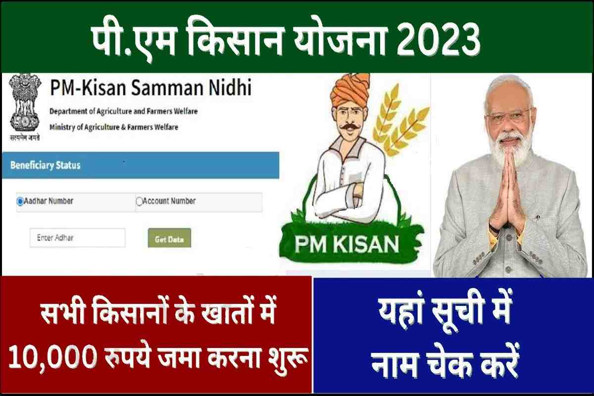 PM Kisan Yojana Payment ₹10000