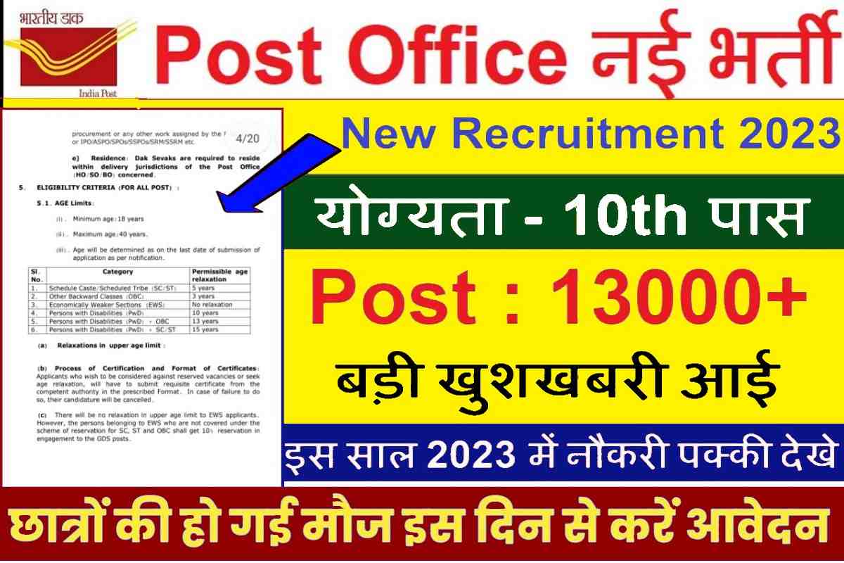 India Post GDS Bharti