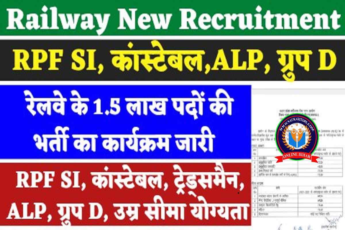 RAILWAY RECRUITMENT