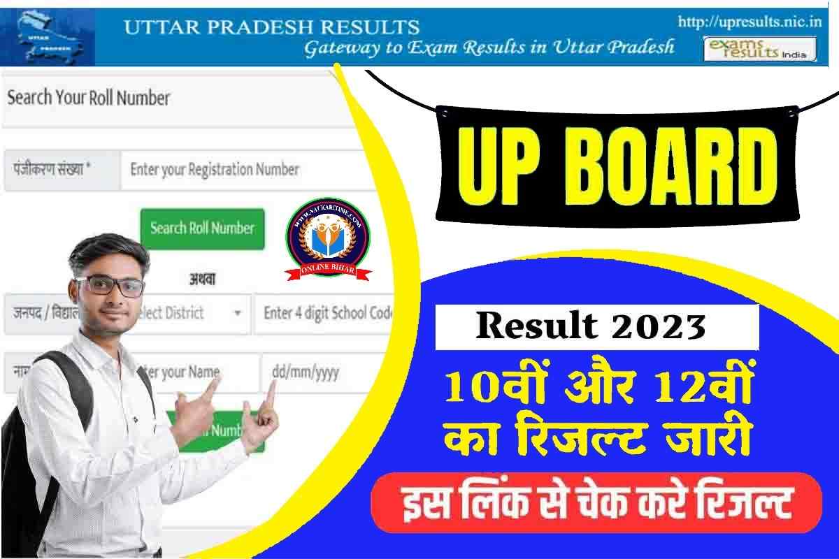 UP Board Result 2023 Link