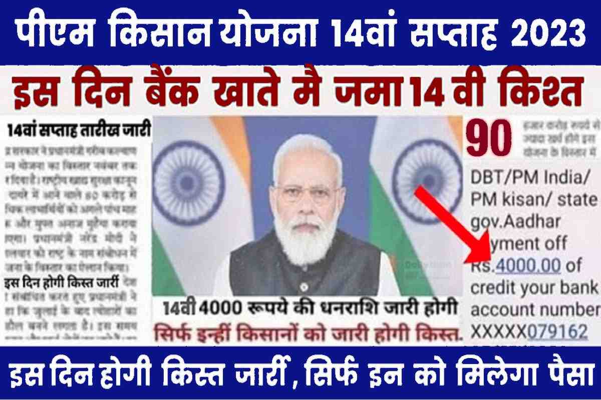 PM Kisan Today 14th 2023