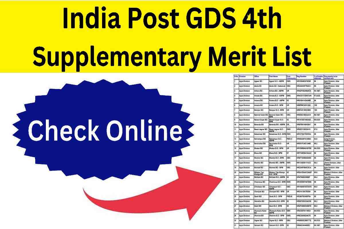 India Post GDS 4th Supplementary Merit List