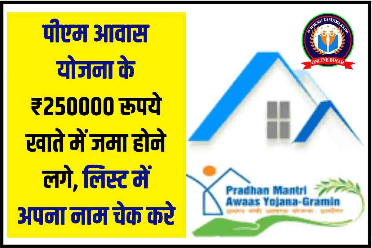 PM Awas Yojana Beneficiary List 2023