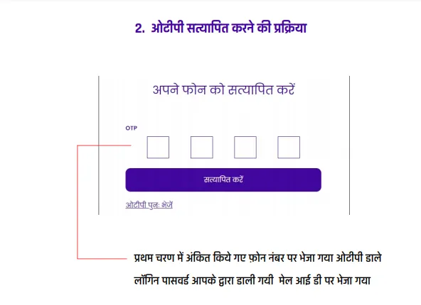 bihar udyami yojana 7 2