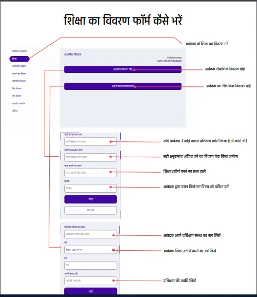 bihar udyami yojana 7 5