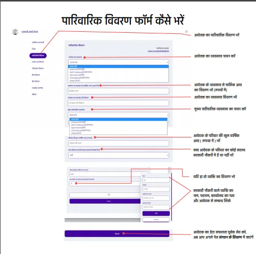 bihar udyami yojana 7 6