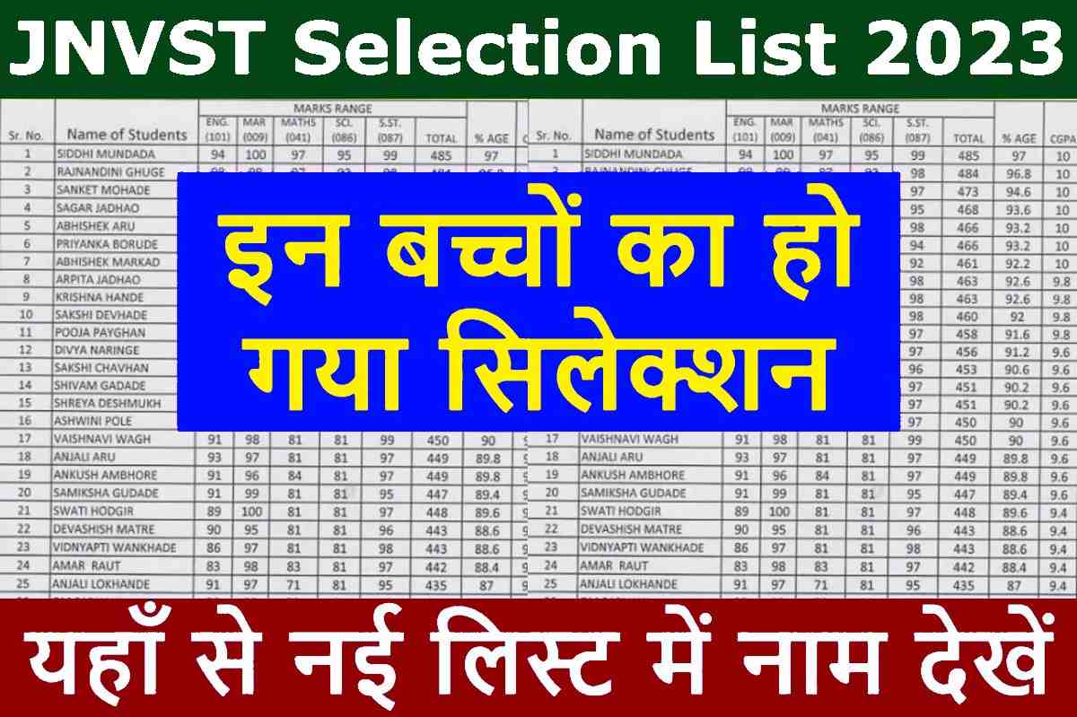 JNVST Selection List 2023