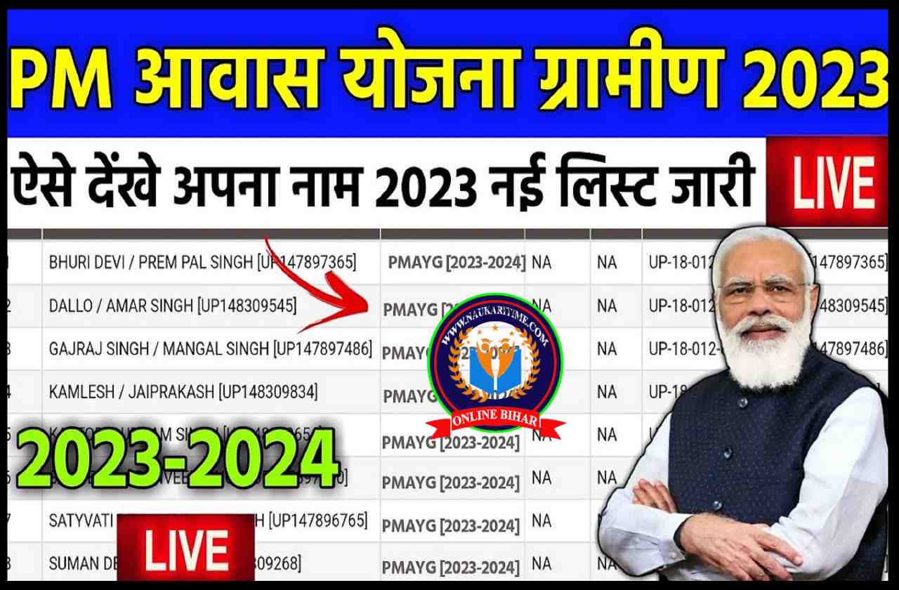 PM New Awas Yojana List 2023