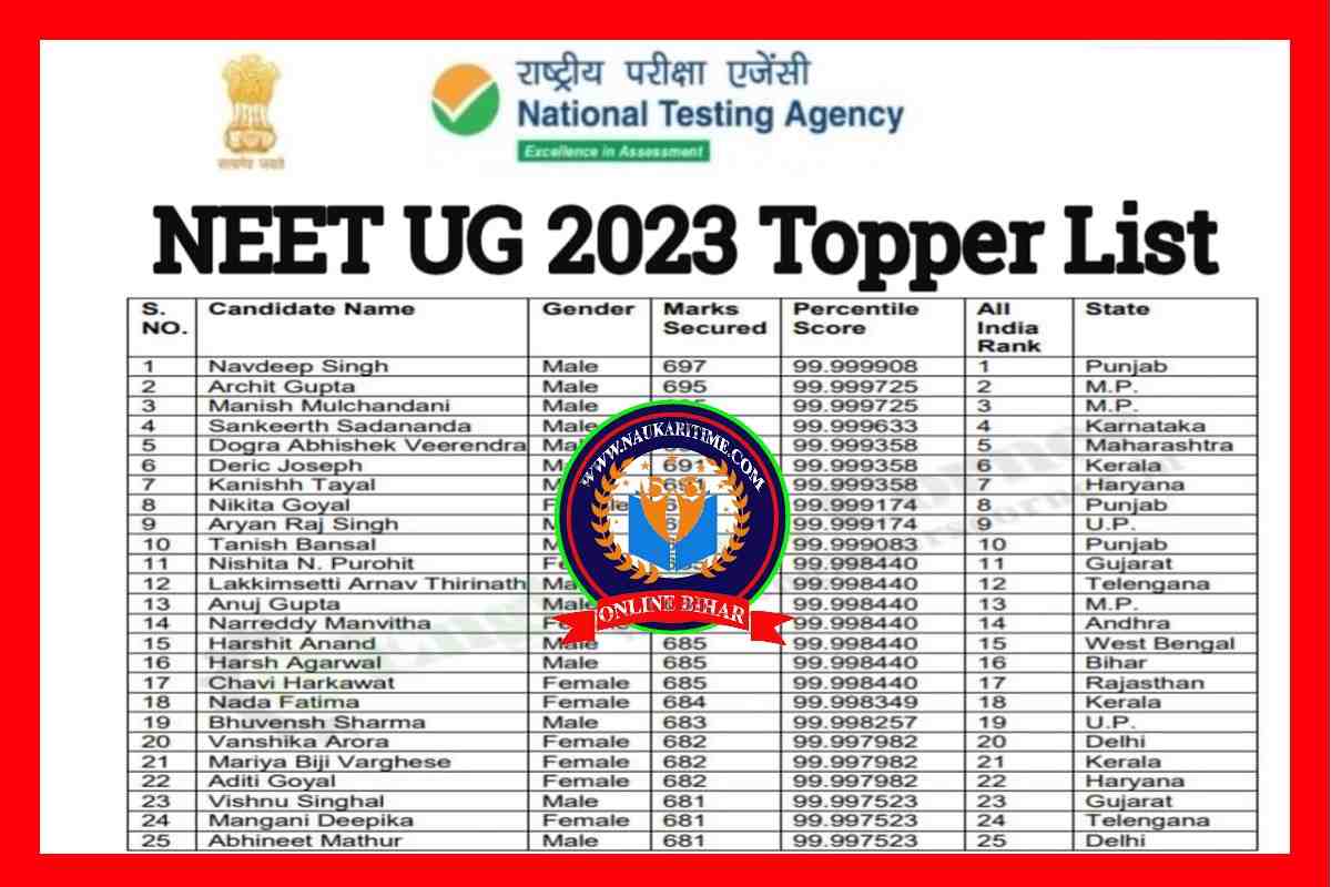 NEET AIR 1st Rank Topper List