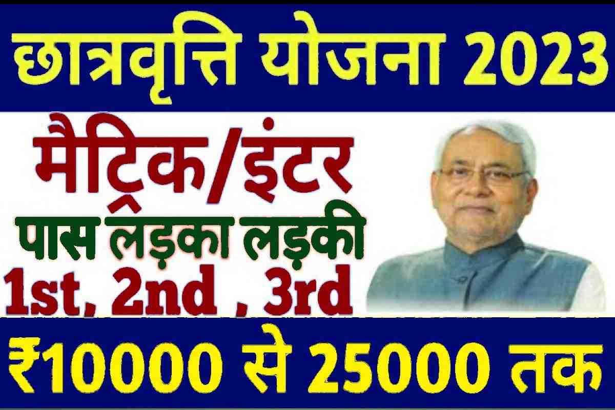 Matric Inter e-kalyan Scholarship 2023