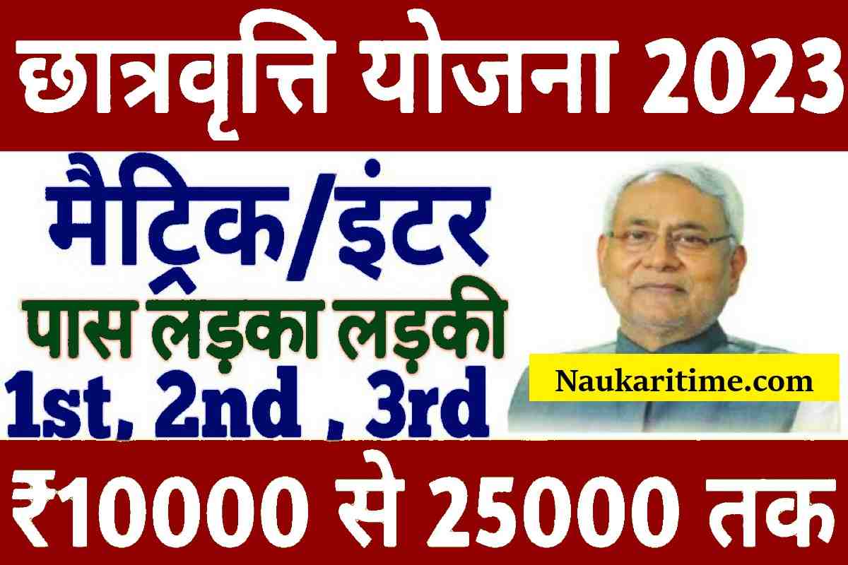 Matric First Division 10000 Kab Milega 2023