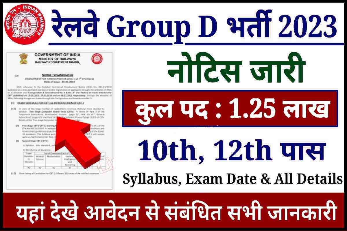 Railway Group D Recruitment 2023