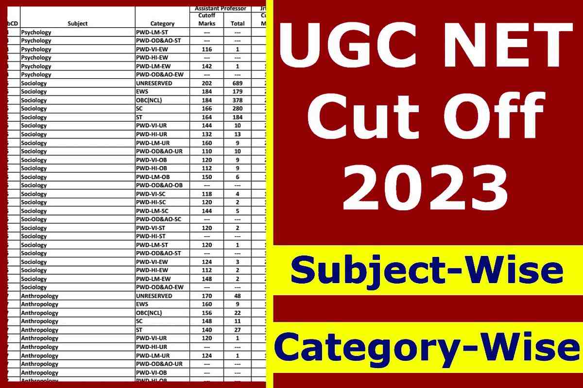 UGC NET Cut Off 2023