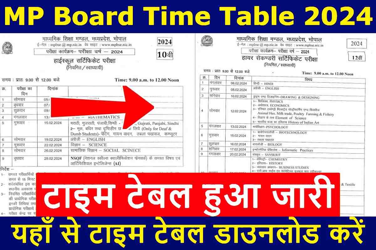 MP Board Time Table 2024