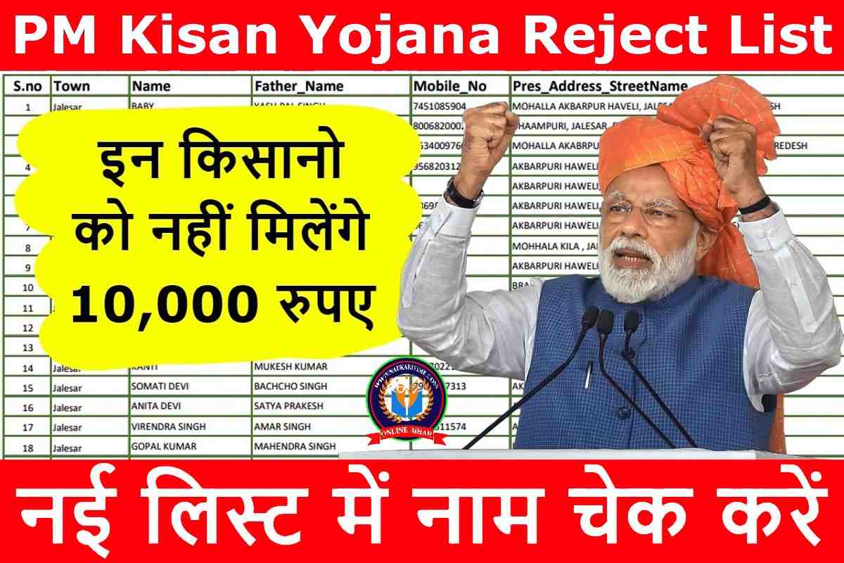 PM Kisan Yojana Reject List