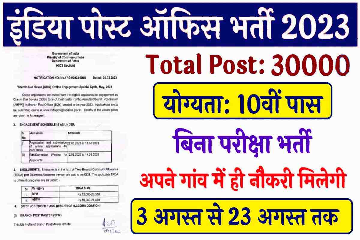 India Post GDS Recruitment 2023