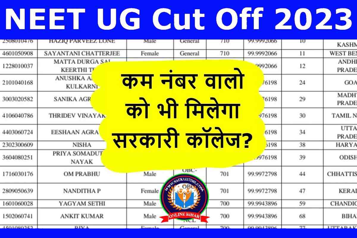 NEET UG Cut Off 2023