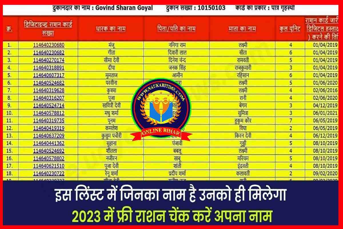 Ration Card New Update 2024