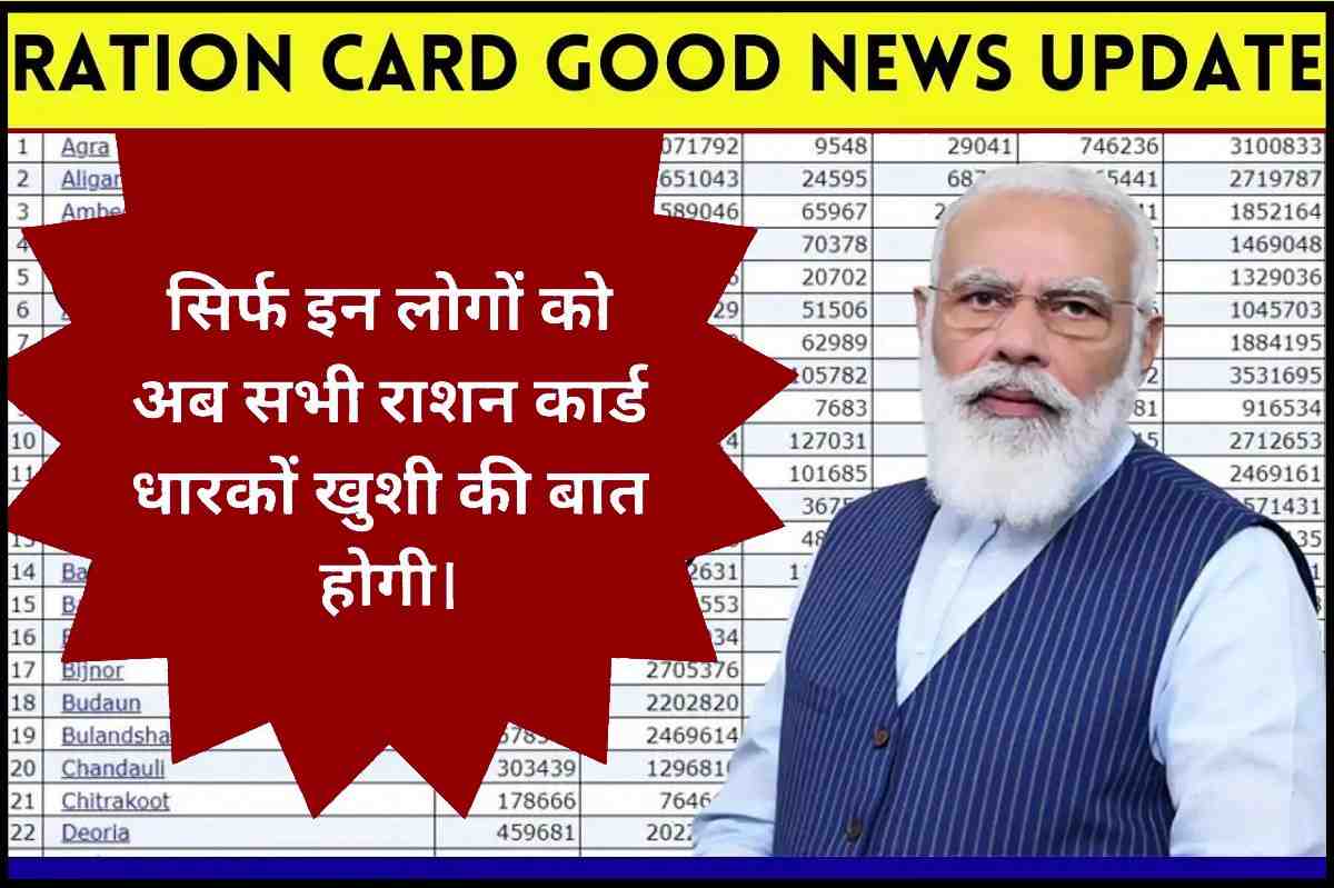 Ration Card Good News Update 2023