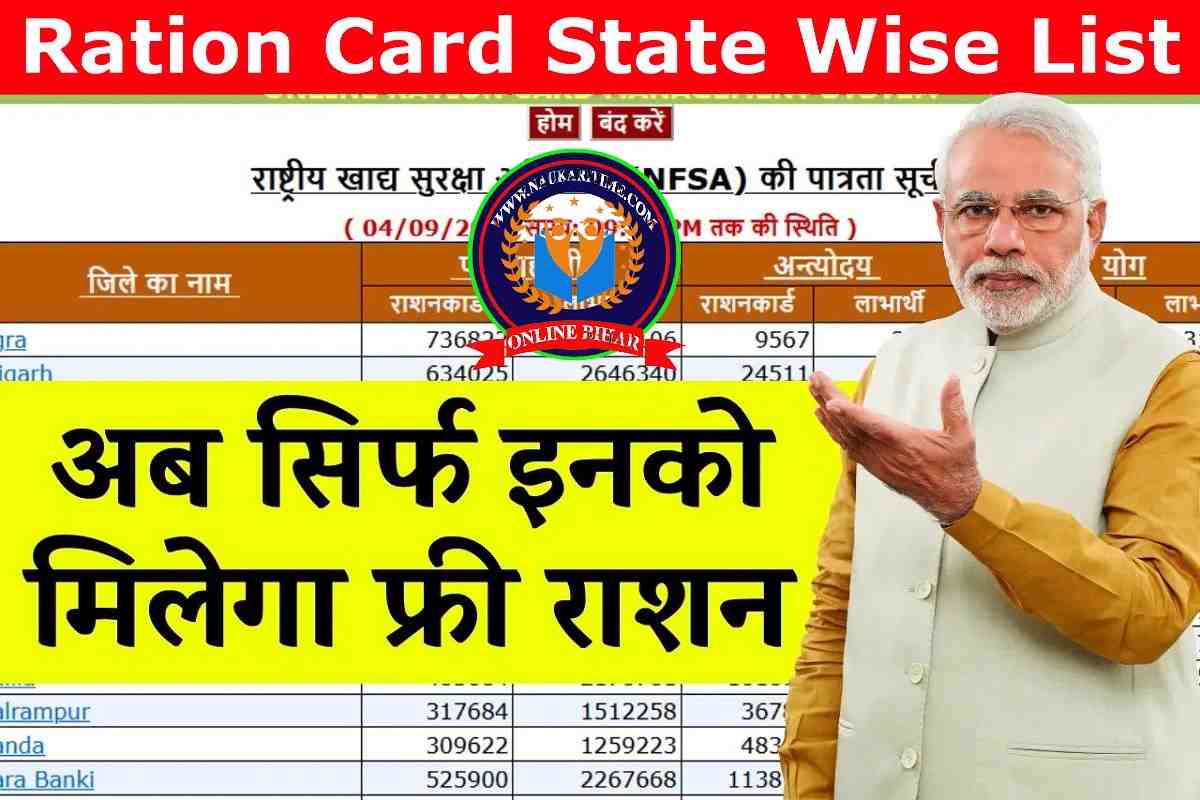 Ration Card State Wise List