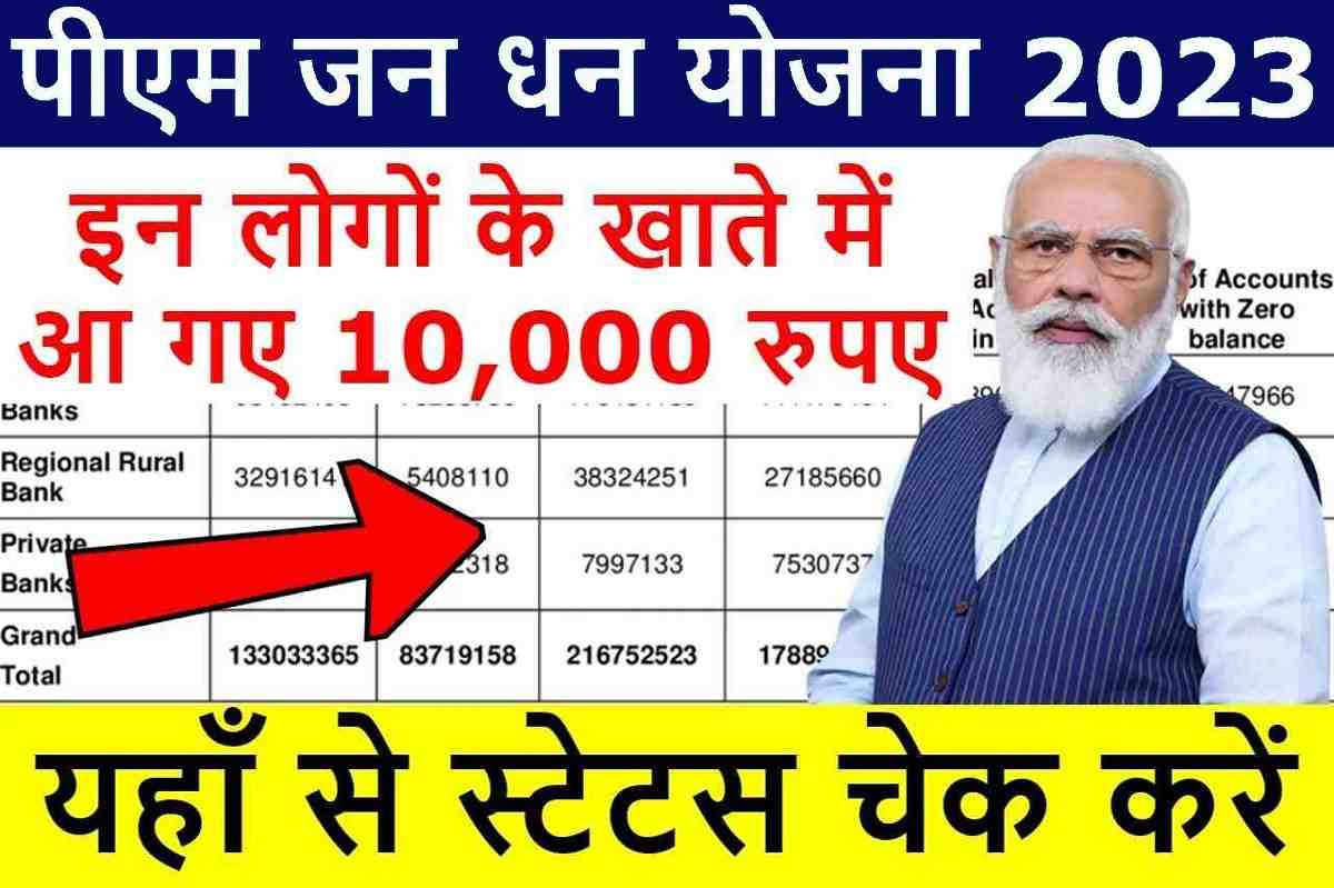 PM JanDhan Yojana Balance Check 2023