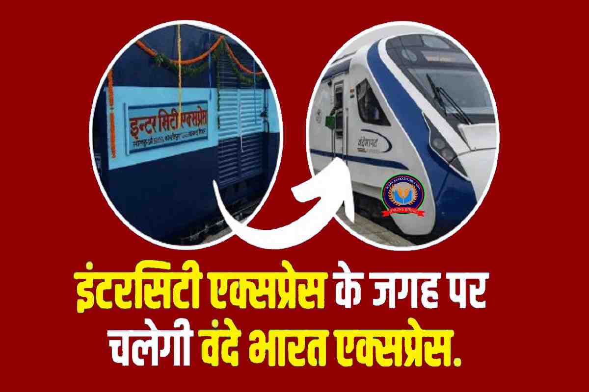 Vande Bharat Train