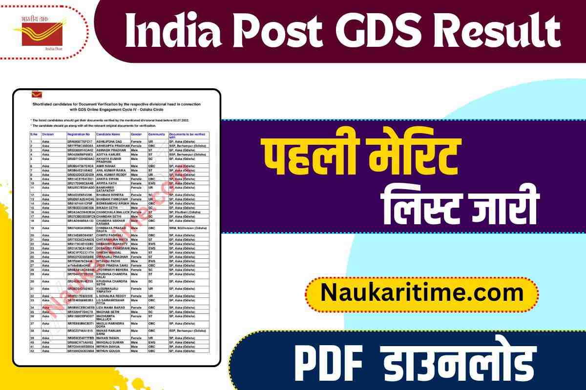 India Post GDS Result 2023