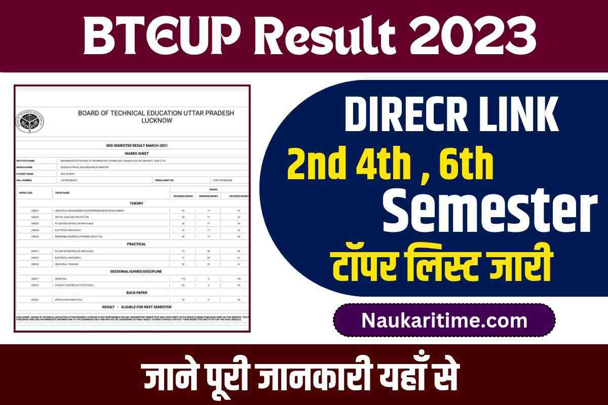 BTEUP Results