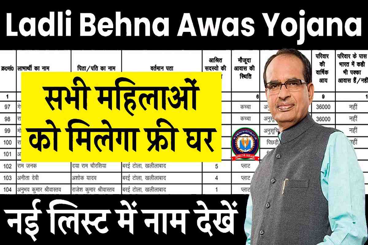 Ladli Behna Awas Yojana Form