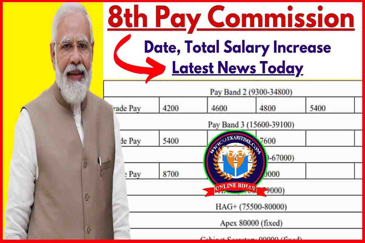 8th Pay Commission