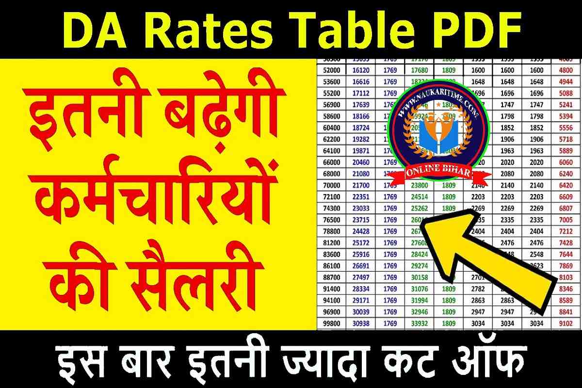 DA Rates Table PDF 2023