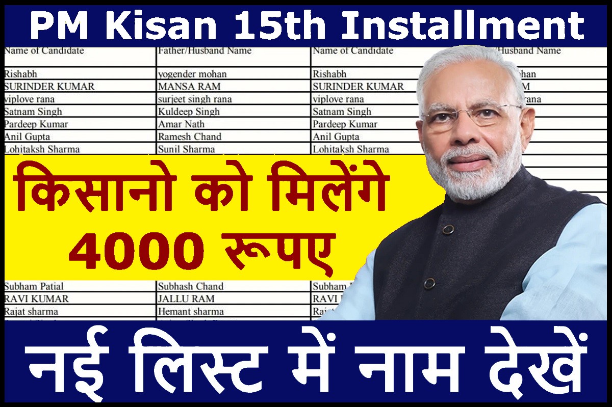 PM Kisan 15th Installment Date 2023