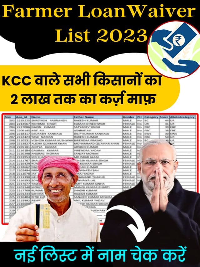 farmer loan waiver list 2023: KCC वाले सभी किसानों का 2 लाख तक का कर्ज़ माफ़, नई लिस्ट में नाम चेक करें