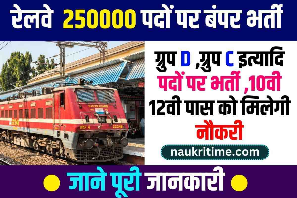 RAILWAY GROUP D RECRUITMENT 2023