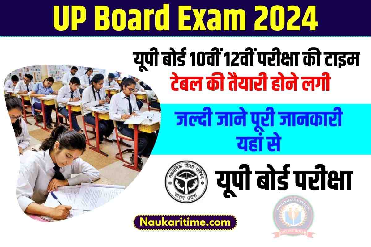 UP Board Exam 2024