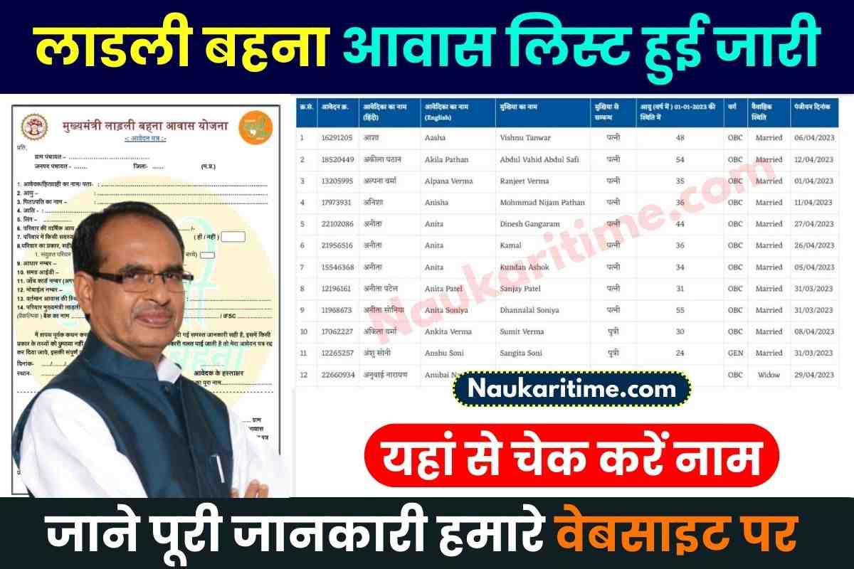 Ladli Behna Awas Yojana New List Jari