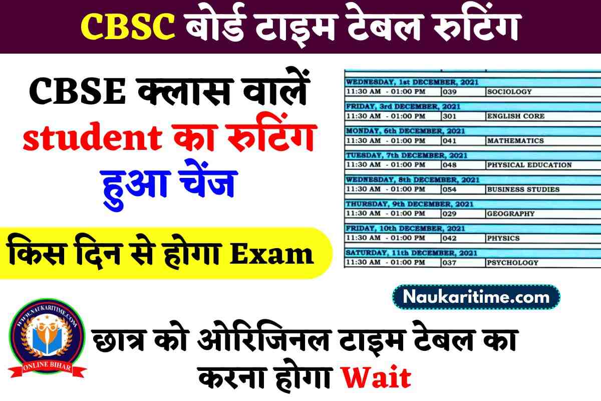 CBSE Time Table 2024