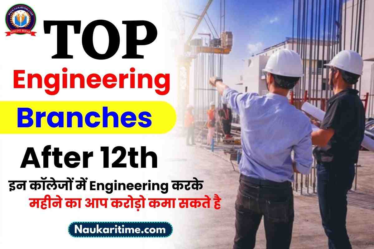 Top Engineering Branches After 12th