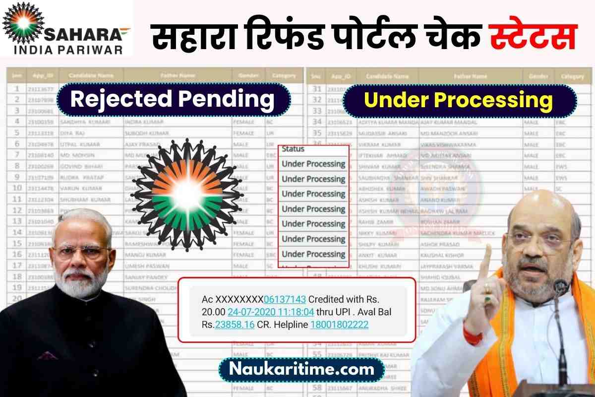 Sahara India Under Processing