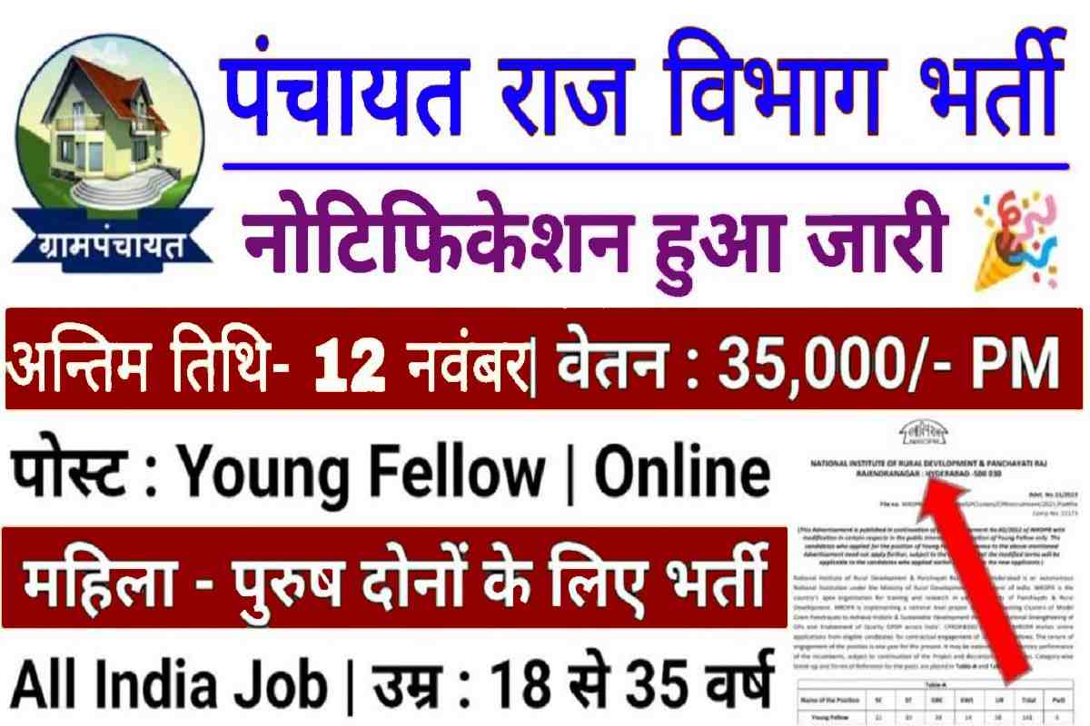 Panchayati Raj Vacancy 2023