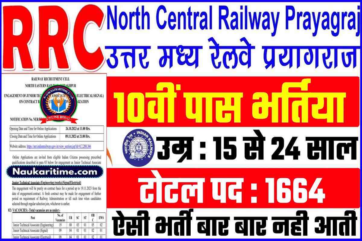 Railway NCR RRC Prayagraj मे 1664 पदो पर बम्पर भर्तिया