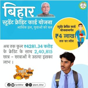 Bihar Student Credit Card Online Apply 1 1024x1024 1